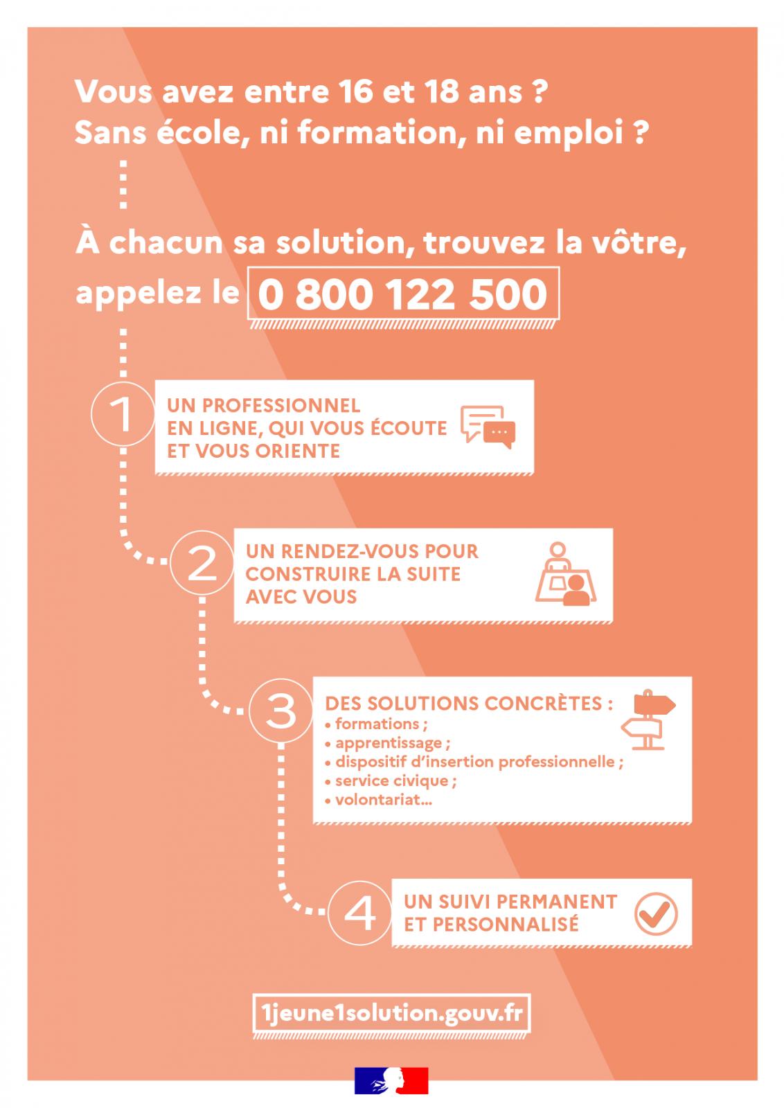 obligation_de_formation_infographie_peche.png