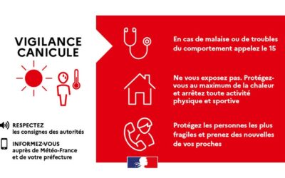 Plan canicule – modification des horaires